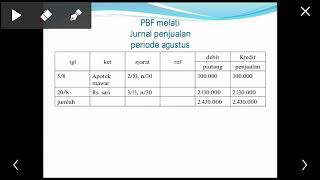 part 2 penyelesaian jurnal khusus