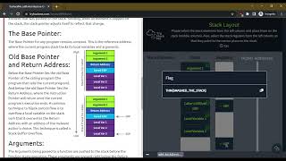 What is the flag?  Tryhackme : x86 Architecture Overview