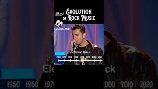 Evolução Do Rock And Roll _Evolution Of Rock Music