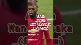 Most expensive ever Manchester United signings (10-1) #viral #football #shorts #manutd #epl