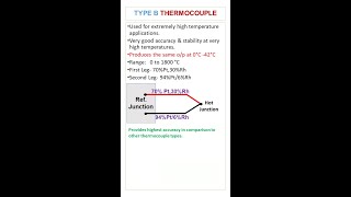 B Type Thermocouple