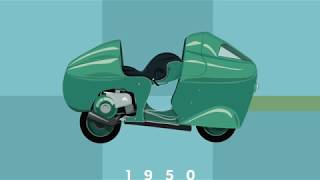 Inilah evolusi Scooter VESPA dari tahun ke tahun, Mana Favorite kamu?