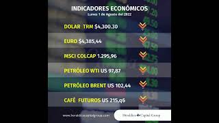 Indicadores económicos para el día 01 de agosto de 2022, en Colombia.