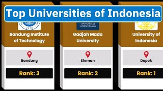 Top 100 Universities of Indonesia | Best Universities of Indonesia