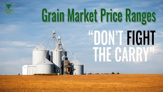 Price Ranges for the Grain Markets