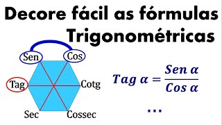 Trigonometria - Como decorar fácil as fórmulas Trigonométricas