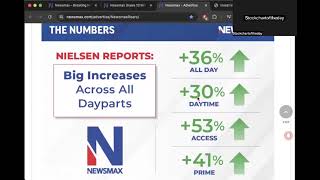 IPO Investment Opportunity Newsmax Media Inc., Fast Growing Media Company That Will List in Q1 2005