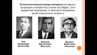 Лекция "Теория и методика развития речи детей дошкольного возраста как научная и учебная дисциплина"