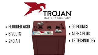 Maximize Your Power: Discover the Trojan T-125 Battery | Long-Lasting Performance & Reliability