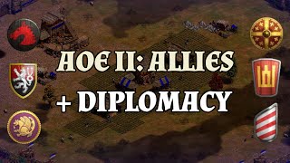 How to make Allies in Age of Empires 2 Definitive Edition (Diplomacy)