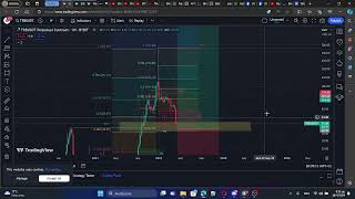 TELLOR (TRB) PRICE PREDICTION 2025 TECHNICAL ANALYSIS(THE EASIEST X10 ?) #trb #trbcoin #cryptocrash