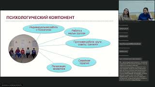 3.3. Коррекция зависимости подростка от ПАВ, амбулаторно и в стационаре. Опыт центра "Ариадна"