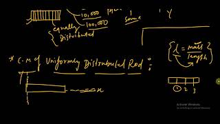 Centre of mass (part2) | ipu leet meachanics | ipu let 2021 | mechanics diploma