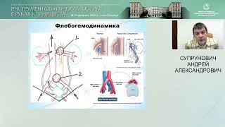 Проблемы лечения тазовой конгестии: не навреди. Взгляд эксперта