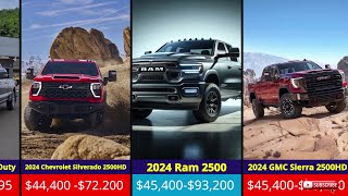 Best Electric Pickup Trucks for 2024 and 2025