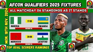 AFCON 2025 Qualifiers Fixtures Today & Top Goal Scorer Standings Matchday 6