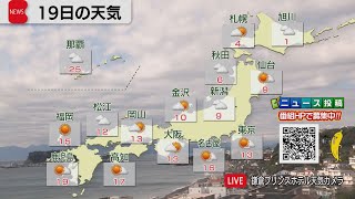 11月19日の天気