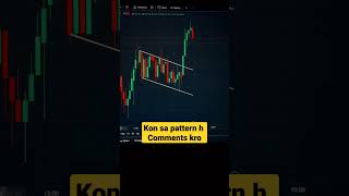 chart pattern | live trading |   price action trading #shorts #chartpatterns #priceactiontrading