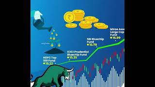 Mutual funds basic information in Telugu || basic information about stocks