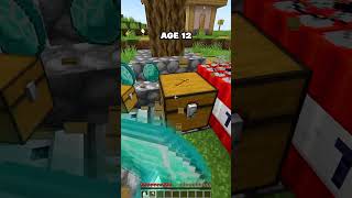 MINECRAFT : HOW TO ESCAPE TRAPS AT EVERY AGE🤯 (WORLD'S SMALLEST VIOLIN) #minecraft #shorts