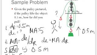 Pulley Video 2: Mrs. Pulling's Physics