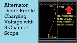 Alternator Diode Ripple Charging Voltage with 8 Channel Scope