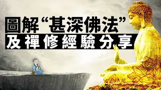 圖解「甚深佛法」及禪修經驗分享。開悟 | 緣起 | 無常 | 觀禪 | 四念住 | 生滅 | 剎那 | 五蘊 | 阿毗達磨 | 上座部佛教