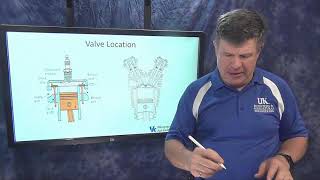 9a Valves, AEN/TSM 220: Principles of Internal Combustion Engines.