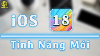 iOS 18 những tính năng chắc chắn có