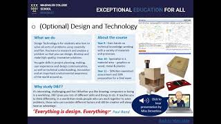 GCSE Options - Design & Technology