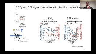 [Paras Minhas] Restoring metabolism of myeloid cells reverses cognitive decline in ageing