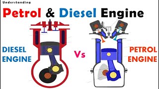 Diesel & Petrol Engine