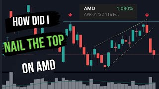 How I caught the top on AMD | 10x bagger play | Complete trade breakdown | Options trading