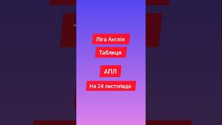 Ліга Англія Таблиця АПЛ на 24 листопада #футбол #апл #таблиця #англія