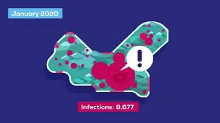 #COVID19 #coronavirus #covid #StayHomeStaySafe #TelanganaFightsCorona Corona Virus Disease COVID-19