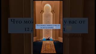 📹 Пророк ﷺ сказал..? #shorts #islam #таухид #напоминание →👤 #ABU_DAVUD