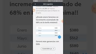 Didi aumento a 640 el mínimo