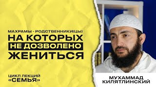 Кто такие махрам? Шейх Мухаммад Килятлинский