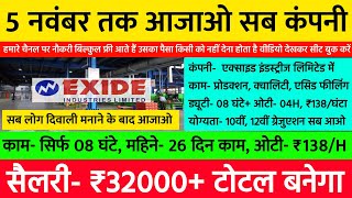 रहना खाना फ्री में, ओटी- ₹138/घंटे, टोटल सैलरी- ₹32500/माह | Limited Company Job Vacancy 2024