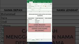 Cara mudah menggabungkan nama depan dan belakang di Ms. Excel #microsoft #excel #cara #caramudah