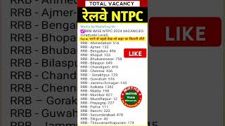 RRB NTPC VACANCY/ NTPC Total Vacancy 2024 #ntpc #rrbntpc #sarkariexam #railwayrecruitment #govtjobs