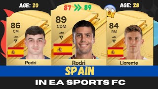 FIFA 24 │ SPAIN EA FC 24 RATINGS 😱🔥 │ FIFA 24 RATINGS ft. Llorente, Pedri, Gavi