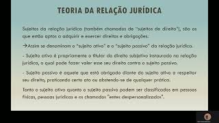 Teoria da relação jurídica 1ª parte