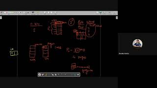 Introduction to Paging in Operating System | Operating System