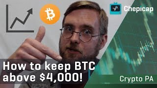 Bitcoin PRICE movement IMMINENT? 🚀↗↘ The $4K Battleground! | Cryptocurrency News | Chepicap