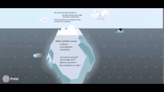 The tip of the iceberg-Safer Care in General Practice