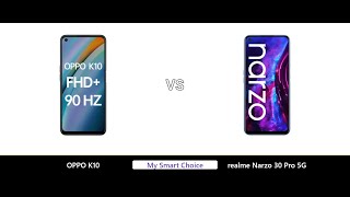 OPPO K10 VS realme Narzo 30 Pro 5G | My Smart Choice