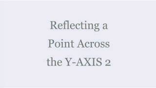 Reflecting a Point Across the Y AXIS 2