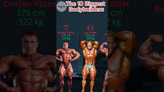 Top 10 Heaviest and Most Muscular  Bodybuilders