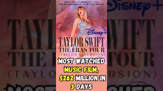 ERAS Tour Most Watched Music Film Ever Disney+ #taylorswift #erastour #shorts #shortsfeed #ytshorts